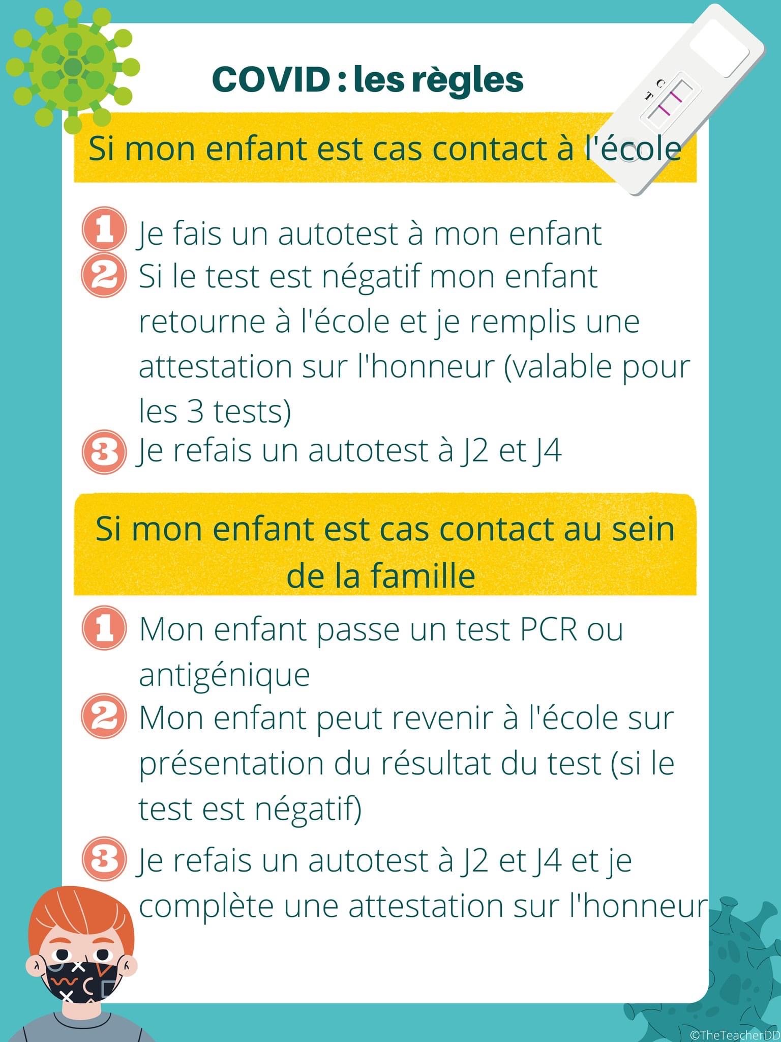 Protocole Sanitaire Au 14-01-2022 – Ecole Primaire Joliot CURIE